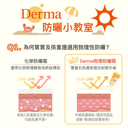 Derma Baby Sun Lotion SPF30 寶寶有機防水物理防曬霜(加大版)  (150 ml)