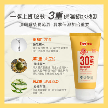 Derma Baby Sun Lotion SPF30 寶寶有機防水物理防曬霜(加大版)  (150 ml)