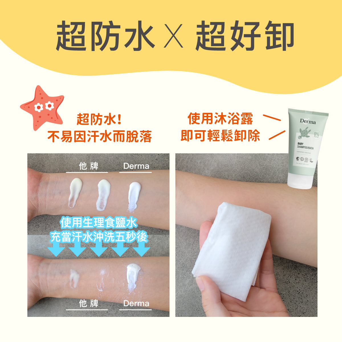 Derma Baby Sun Lotion SPF30 寶寶有機防水物理防曬霜(加大版)  (150 ml)