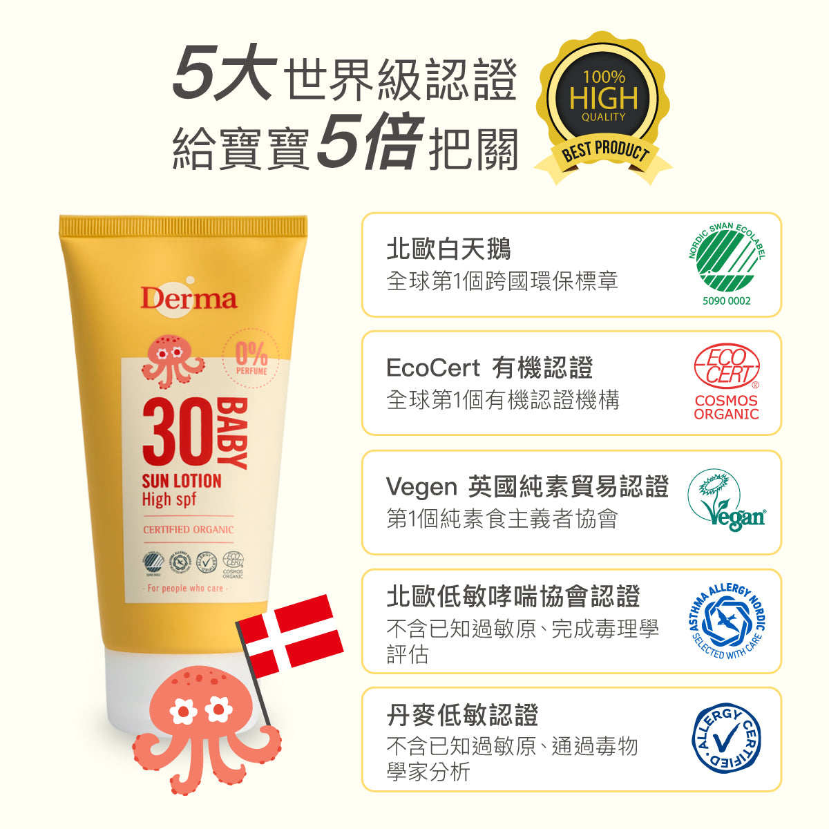 Derma Baby Sun Lotion SPF30 寶寶有機防水物理防曬霜(加大版)  (150 ml)