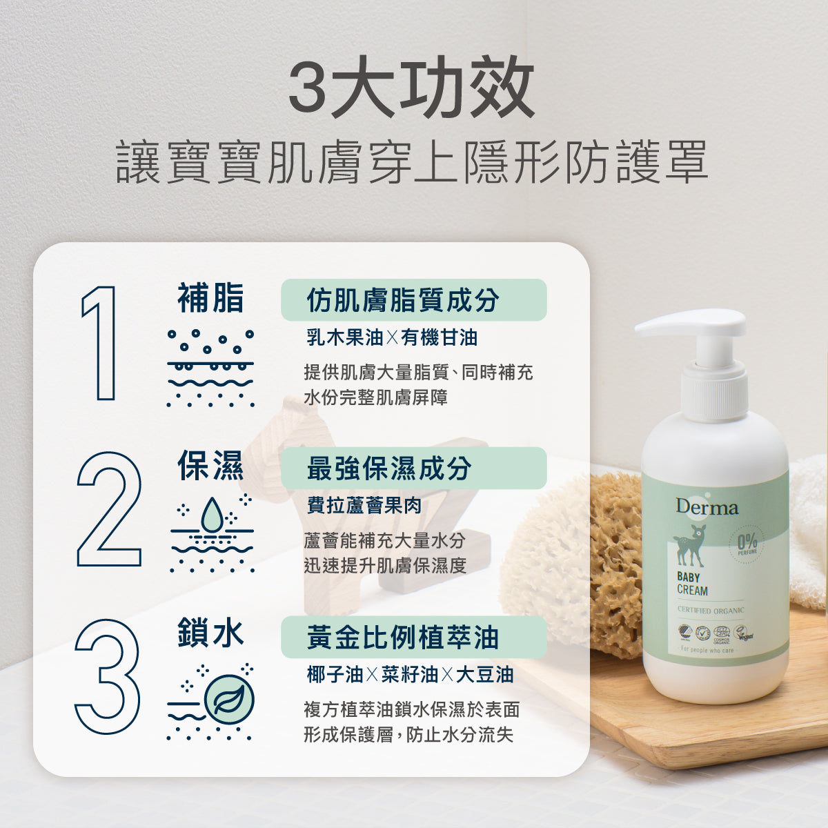 Derma Baby cream 寶寶有機滋潤護膚霜  100ml