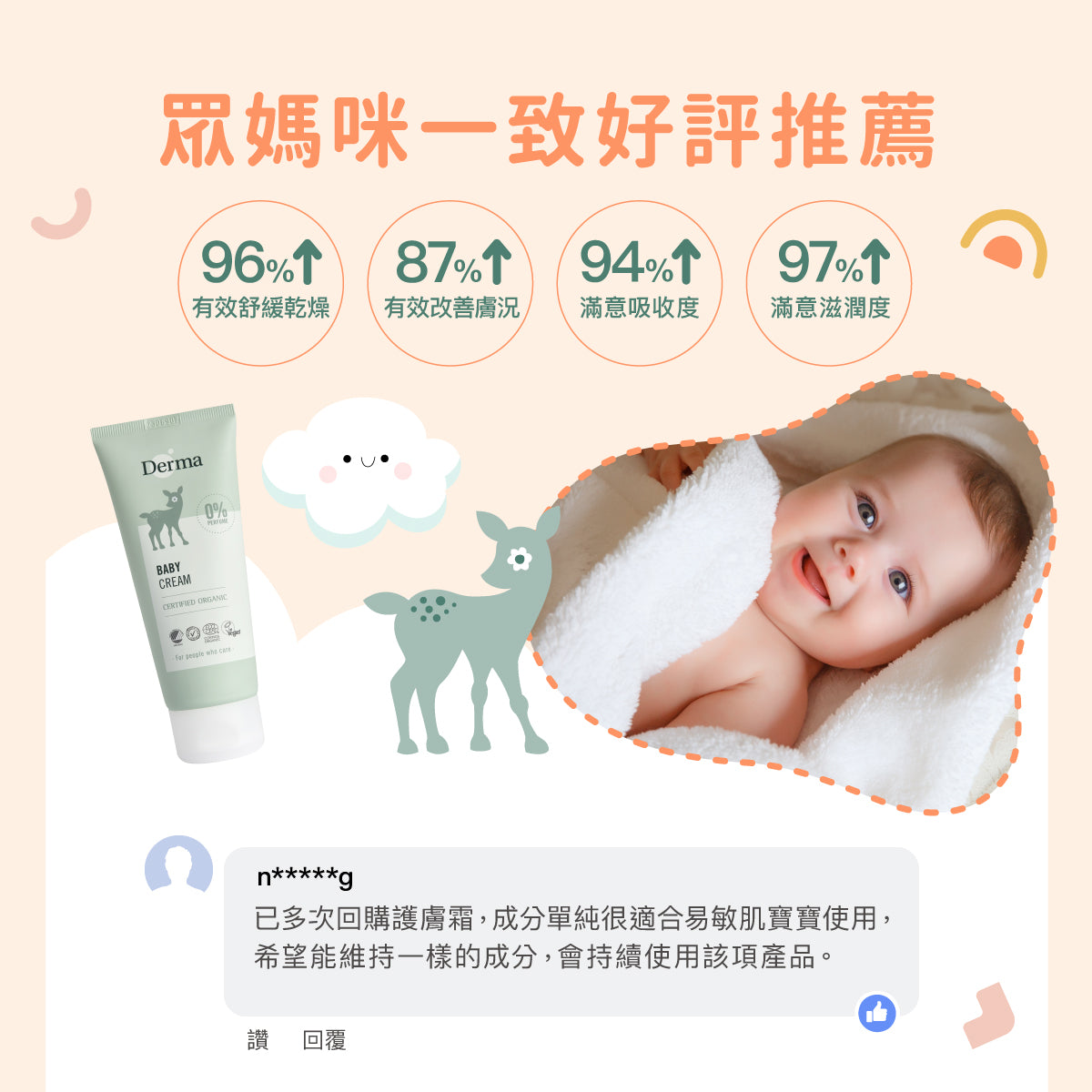 Derma Baby cream 寶寶有機滋潤護膚霜  100ml